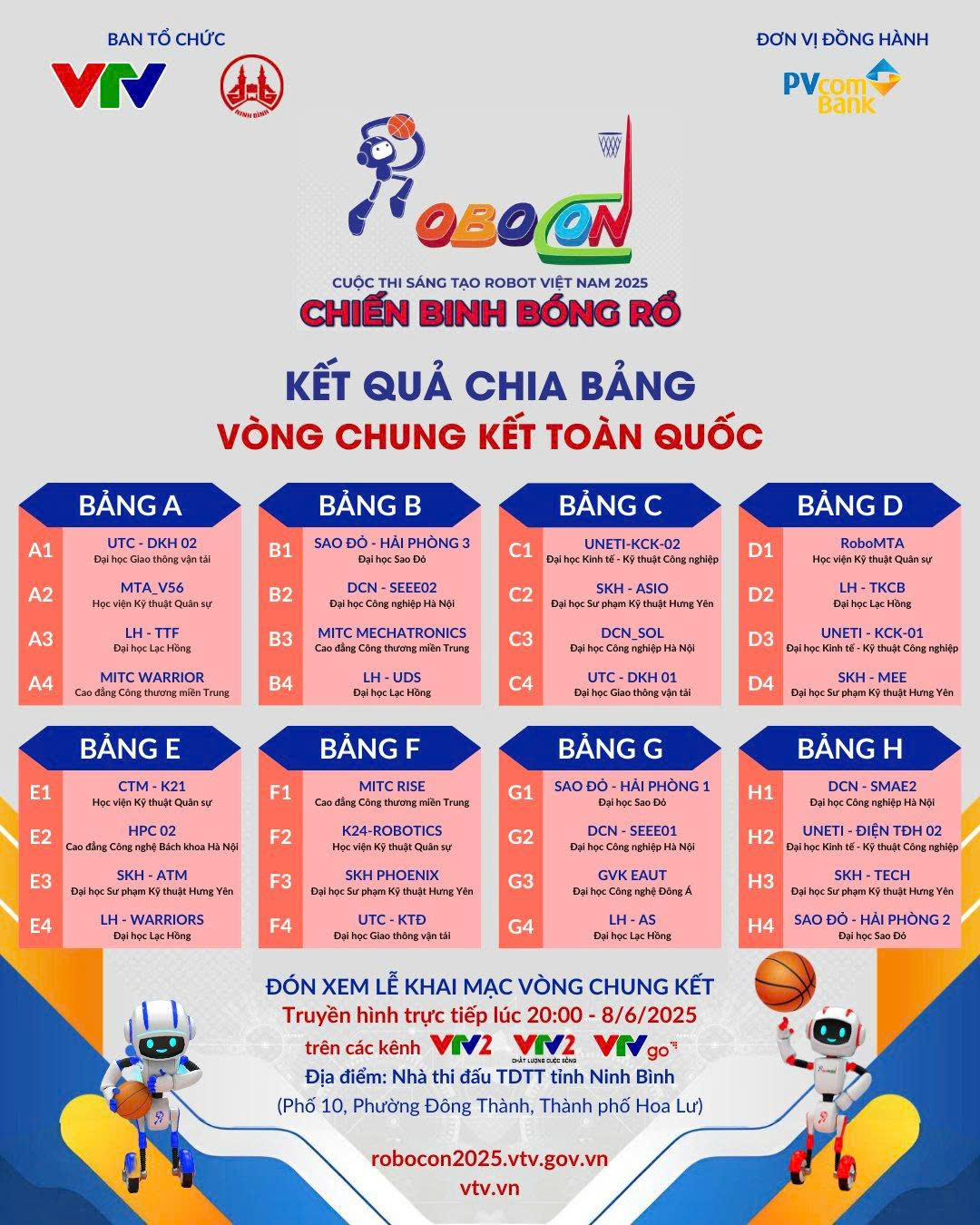 Đội tuyển Robocon HPC 2025